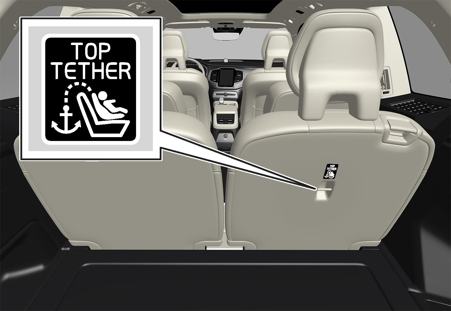 P5-1917-XC90 6-seat–Safety–Top tether anchors 3rd row