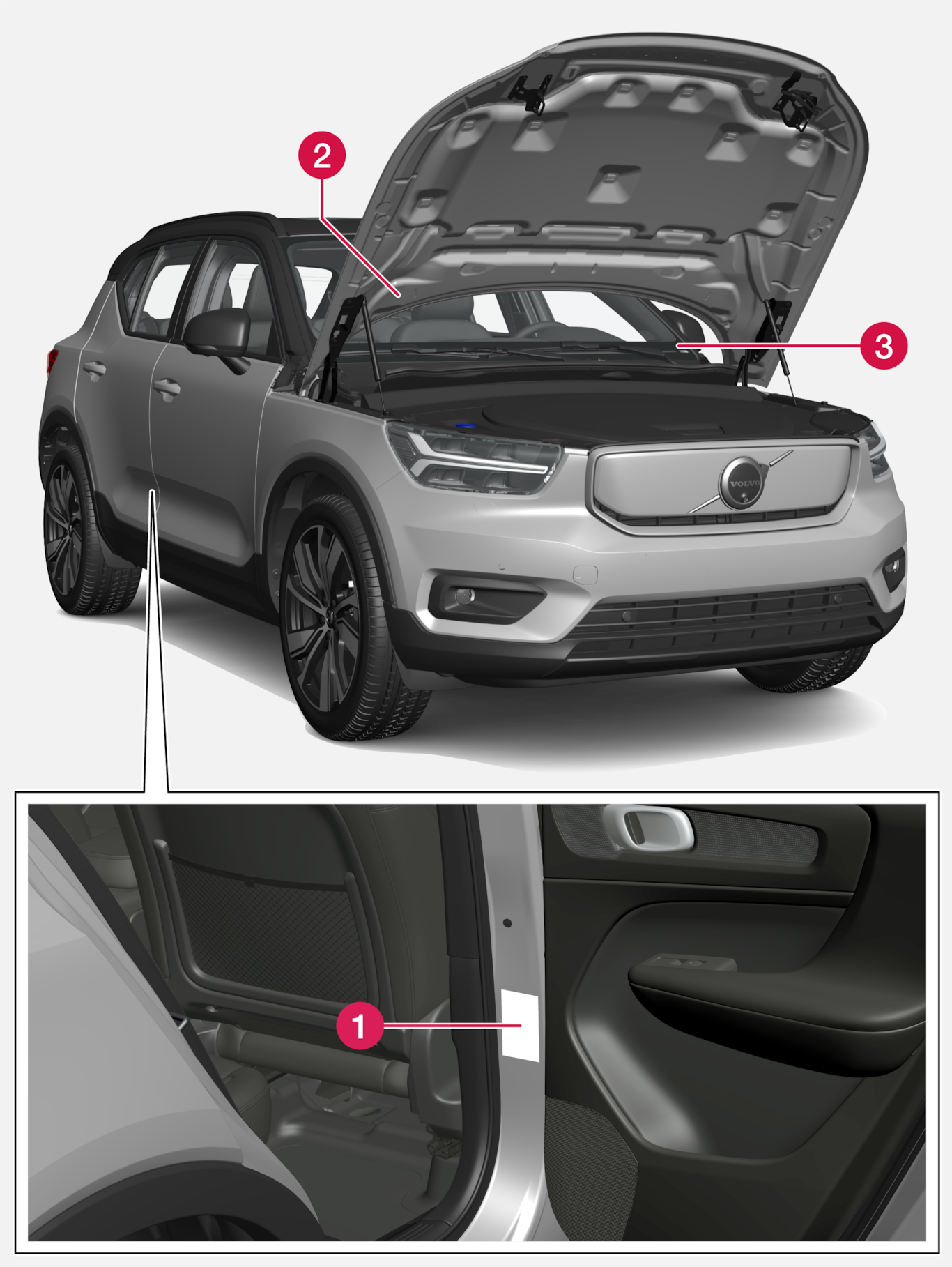 Px-2037-XC40BEV-Type approval, labels, not Brasil, China, Russia, Saudi Arabia and USA