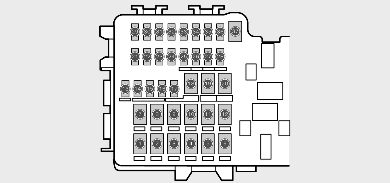 แผนผังแสดงตำแหน่งฟิวส์