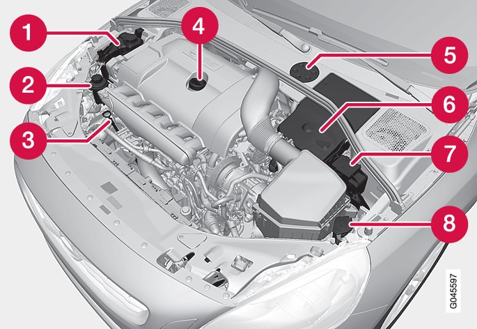 S60/V60-11246-revised engine compartment illustration