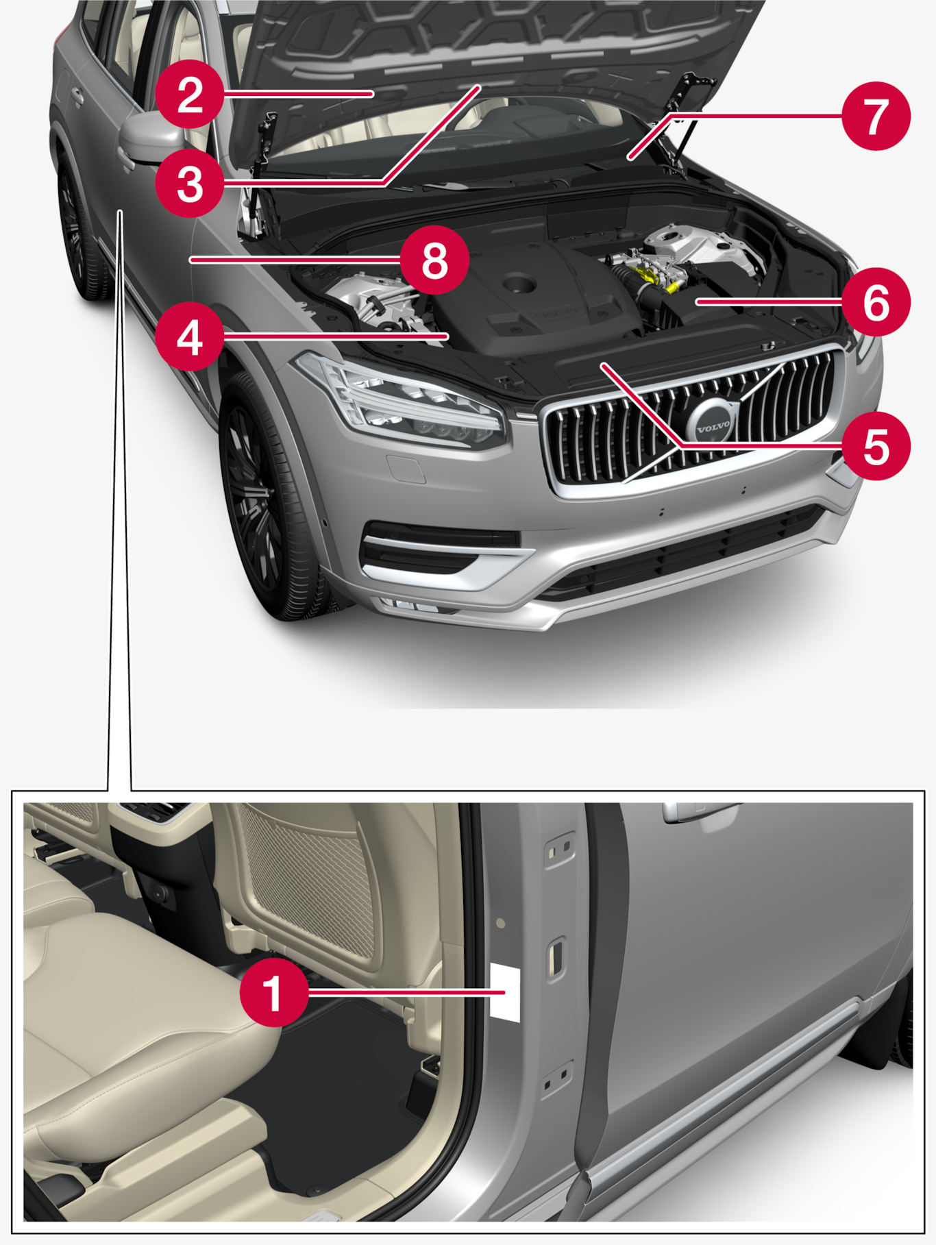 P5-2222-XC90-Type approval, labels, vehicles for China and Korea