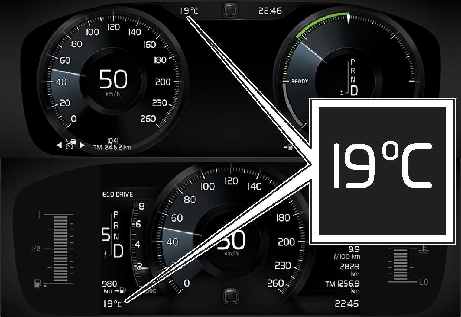 Wskaźnik Temperatury Zewnętrznej | Wyświetlacz Kierowcy | Wskaźniki, Przełączniki I Urządzenia Sterujące | V90 2017 | Pomoc Volvo