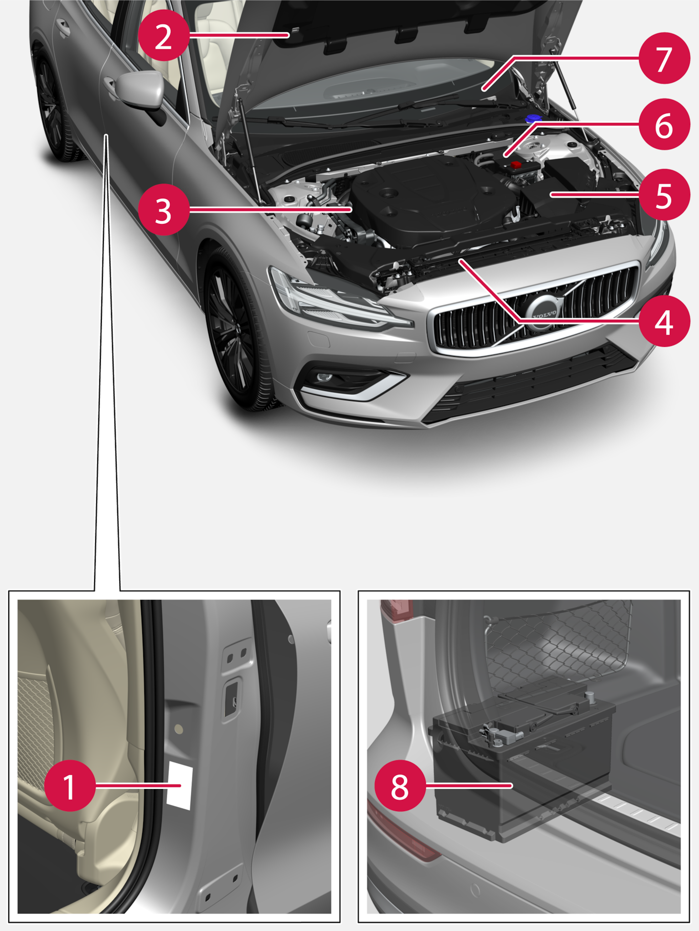 Px-2417-S60-V60-Type designations, locations, Brasil