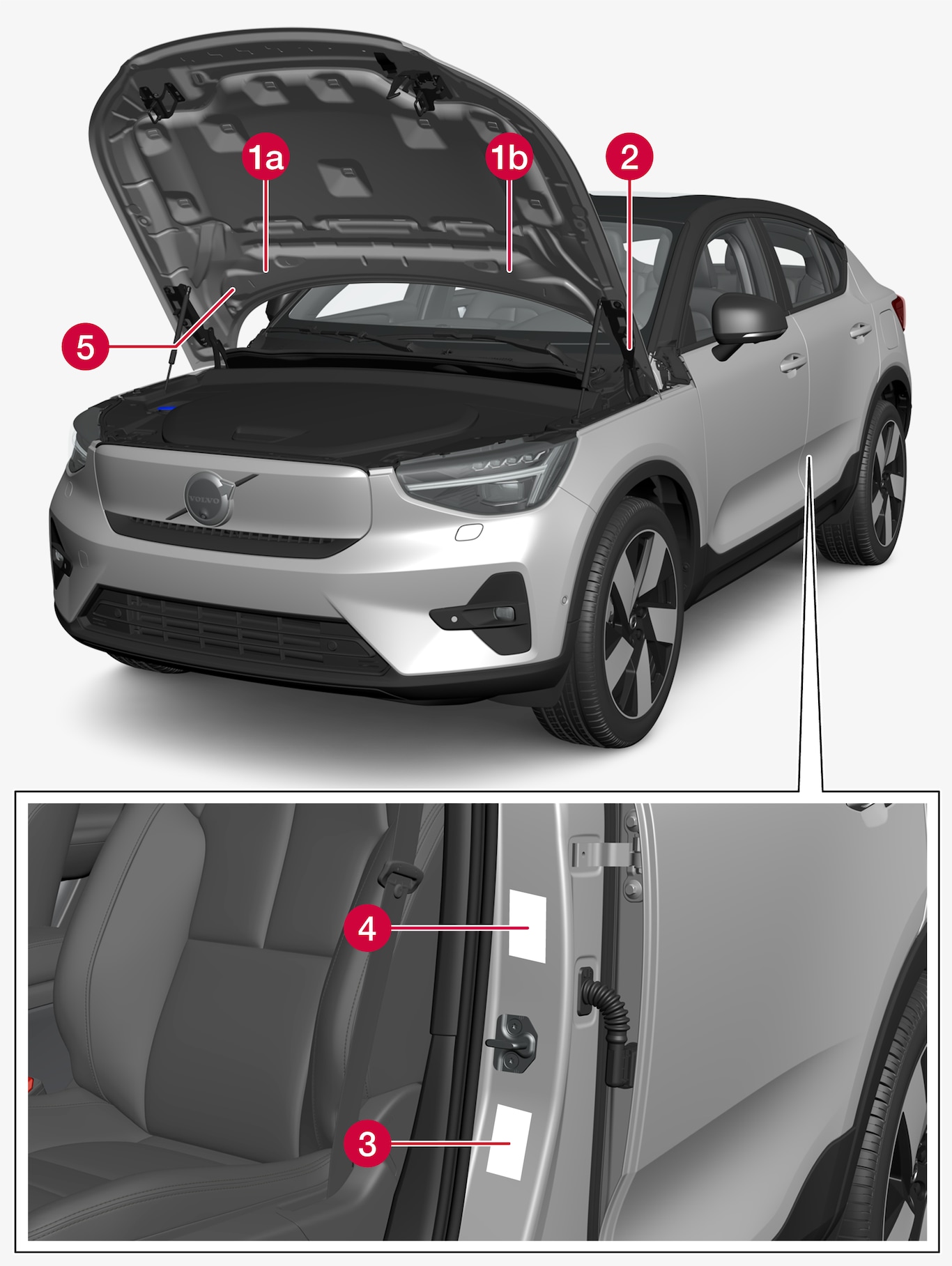 P6-2139-C40BEV-Type approval, labels, vehicles for USA och Canada