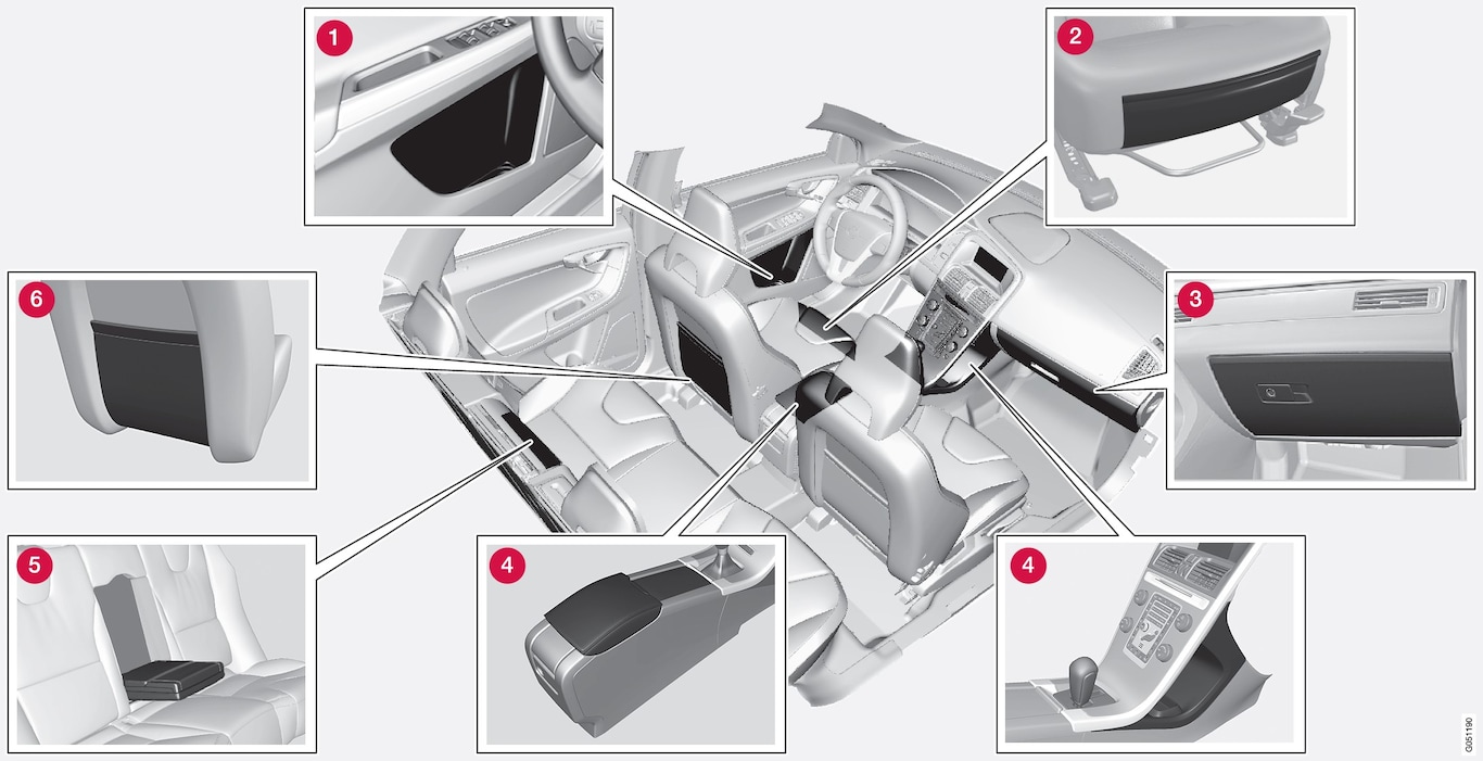 P3-1420-USA-XC60 storage spaces