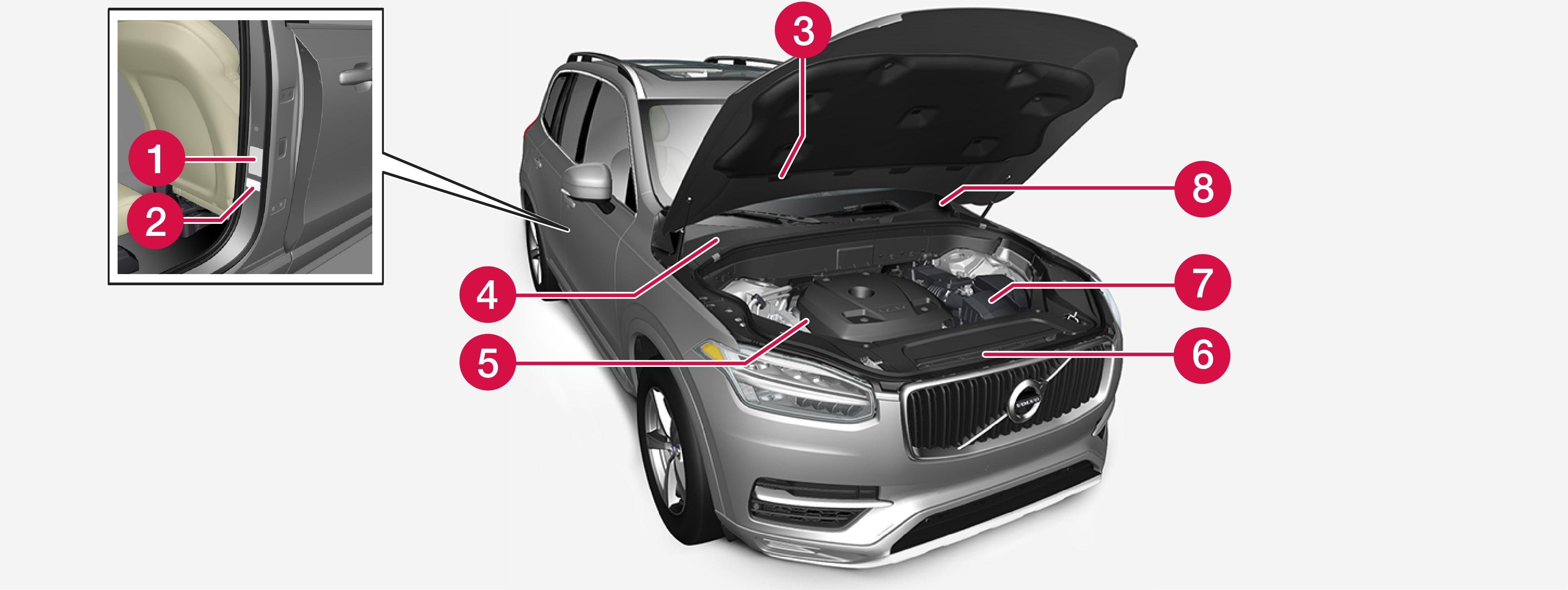 Общение с дилером Volvo или заказ запасных частей и аксессуаров для автомобиля существенно упрощается, если Вам известны обозначение типа, номер шасси и номер двигателя автомобиля.