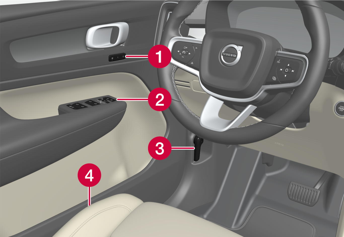 P6-22w22-XC40-Controls inside left door and seat, LHD