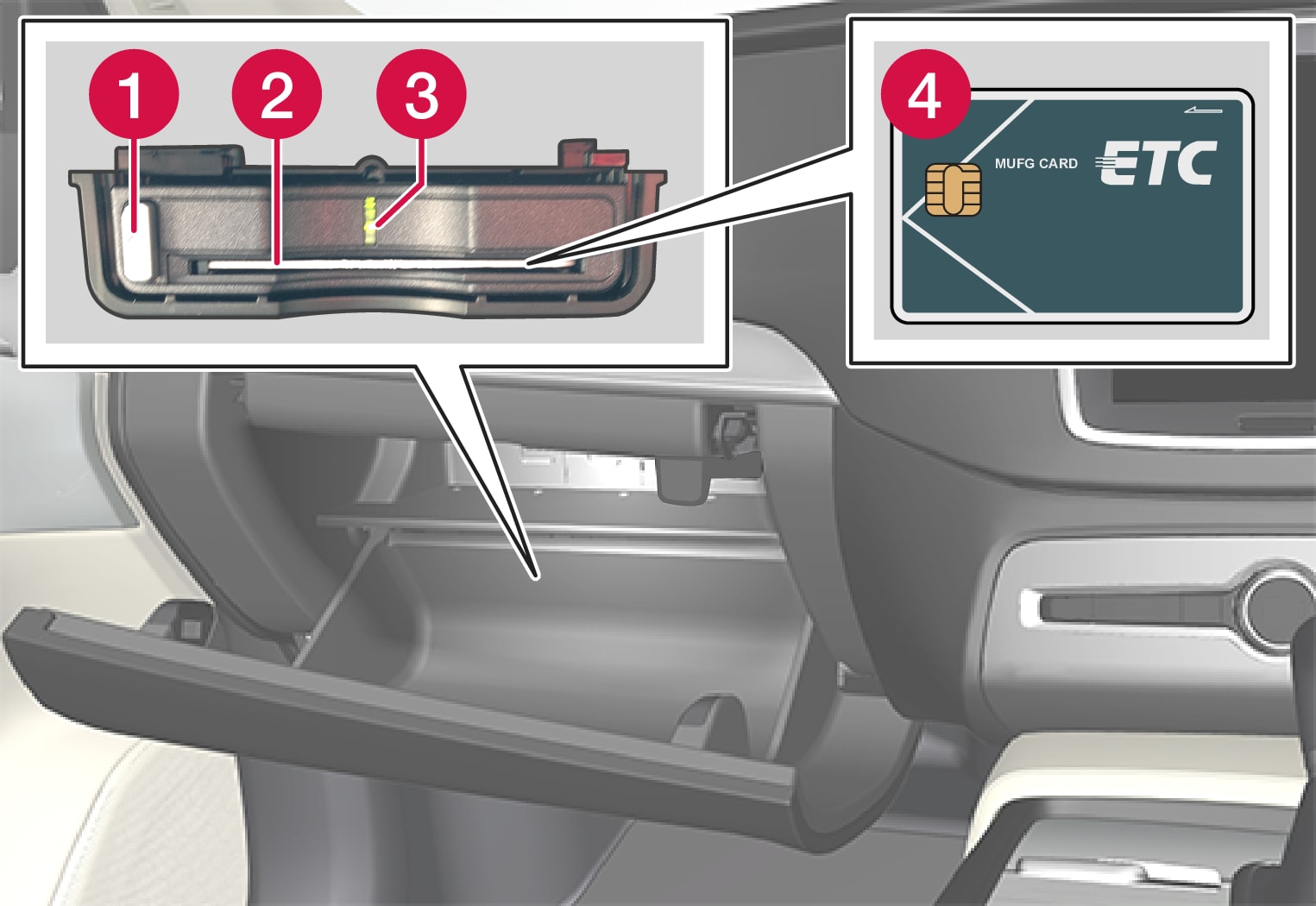 Electronic Toll Collection トラフィックインフォメーション ナビゲーション V60 19 Early Volvo サポート