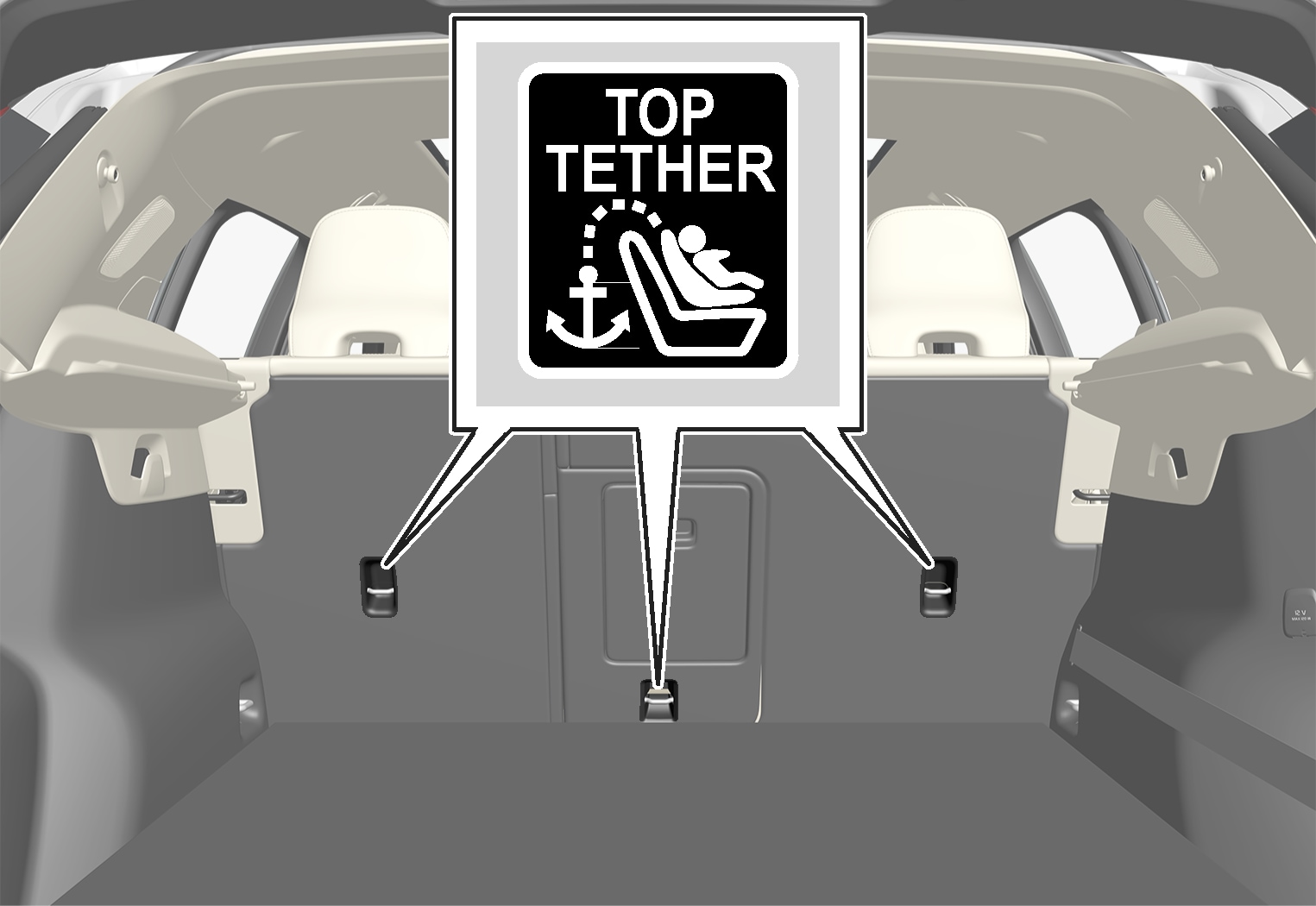 P6-1746-US-XC40–Safety–Top tether position