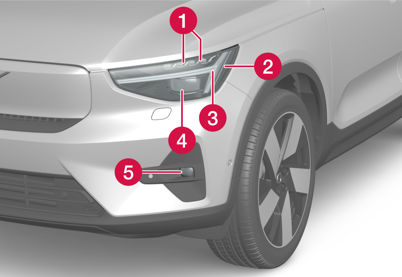 P6-2139-C40-Front light positions (US market)