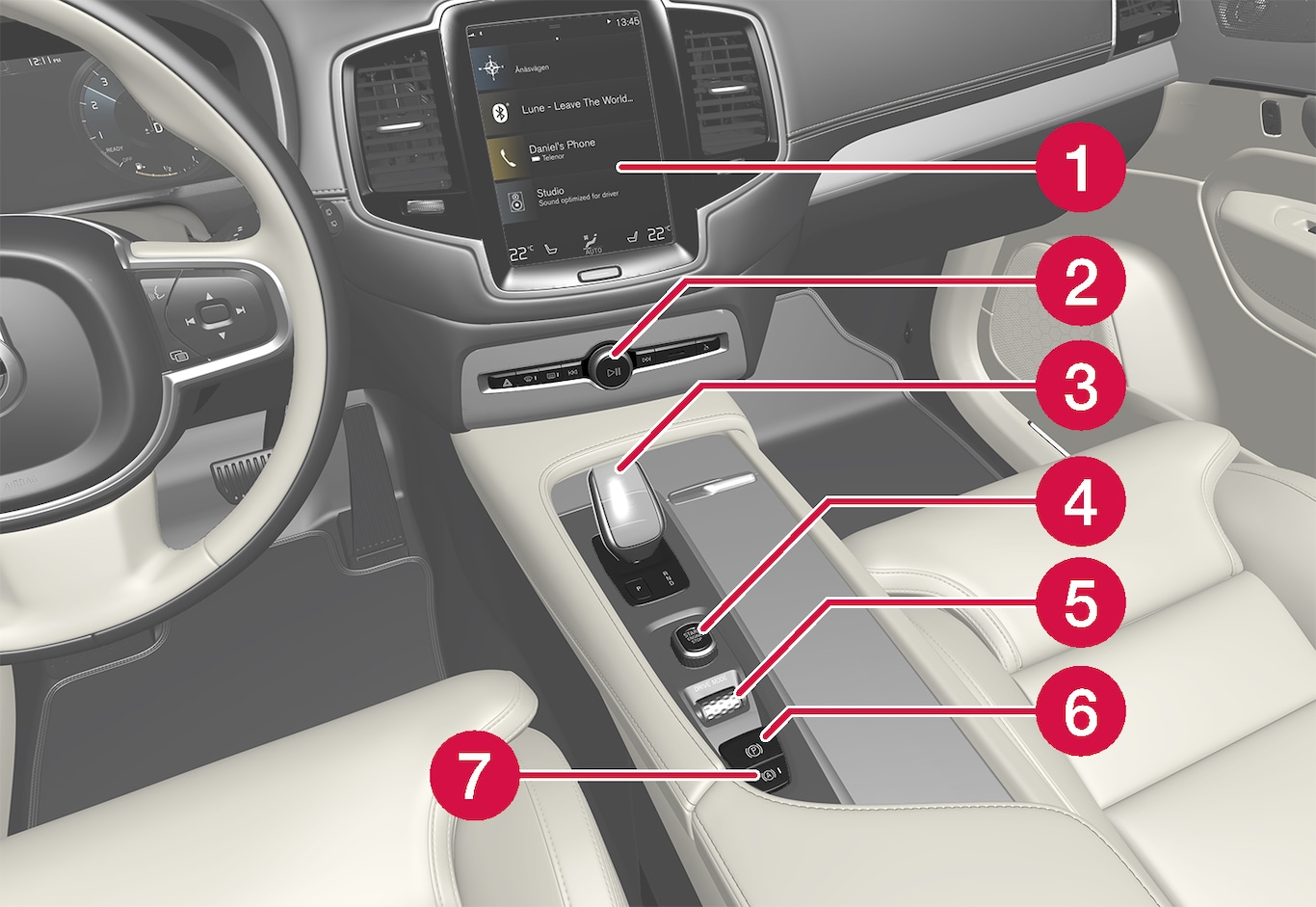 P5-1917-XC90/XC90H-Controls in tunnel and center console, left hand drive