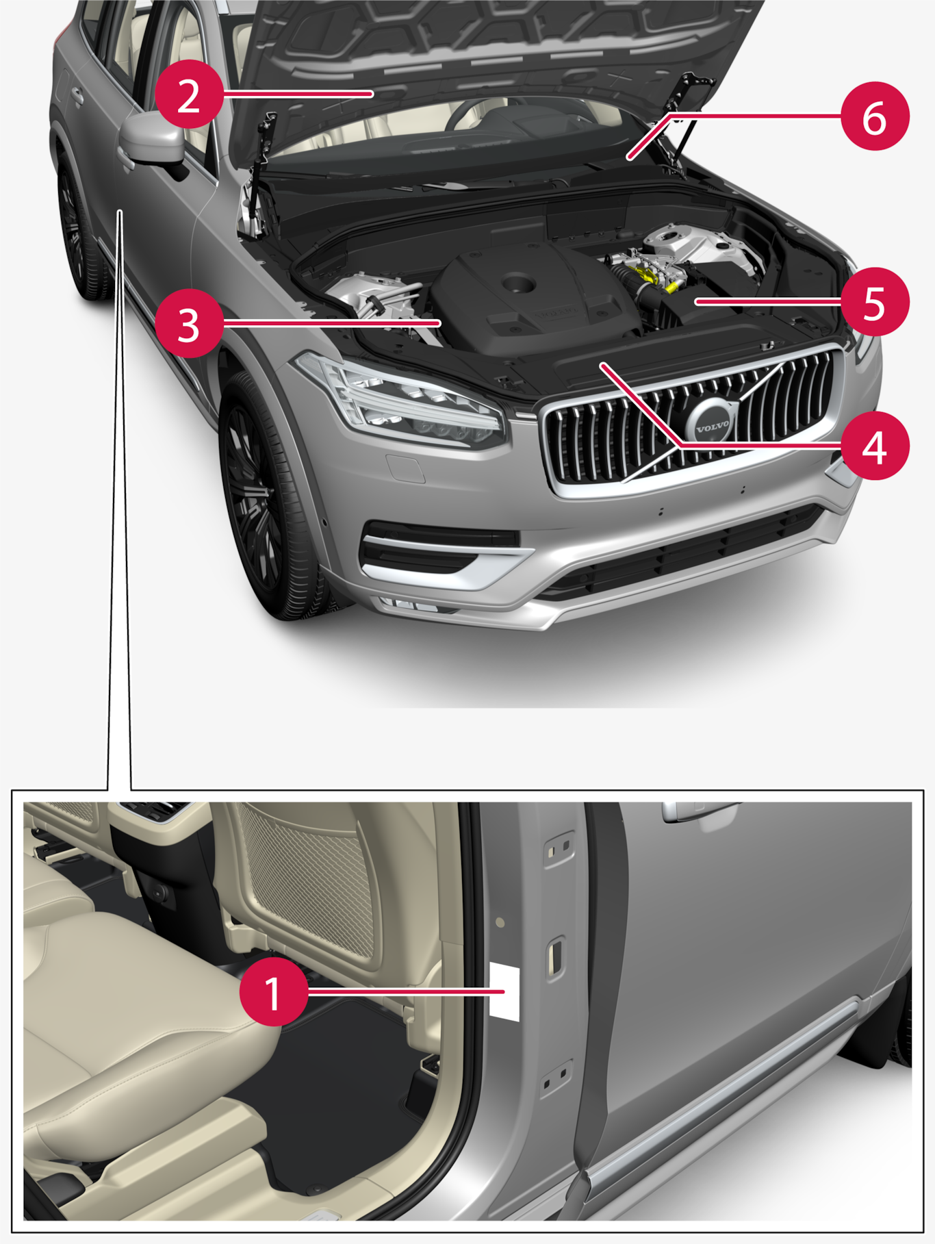 Px-2417-XC90-Type designations, locations, EU_OS