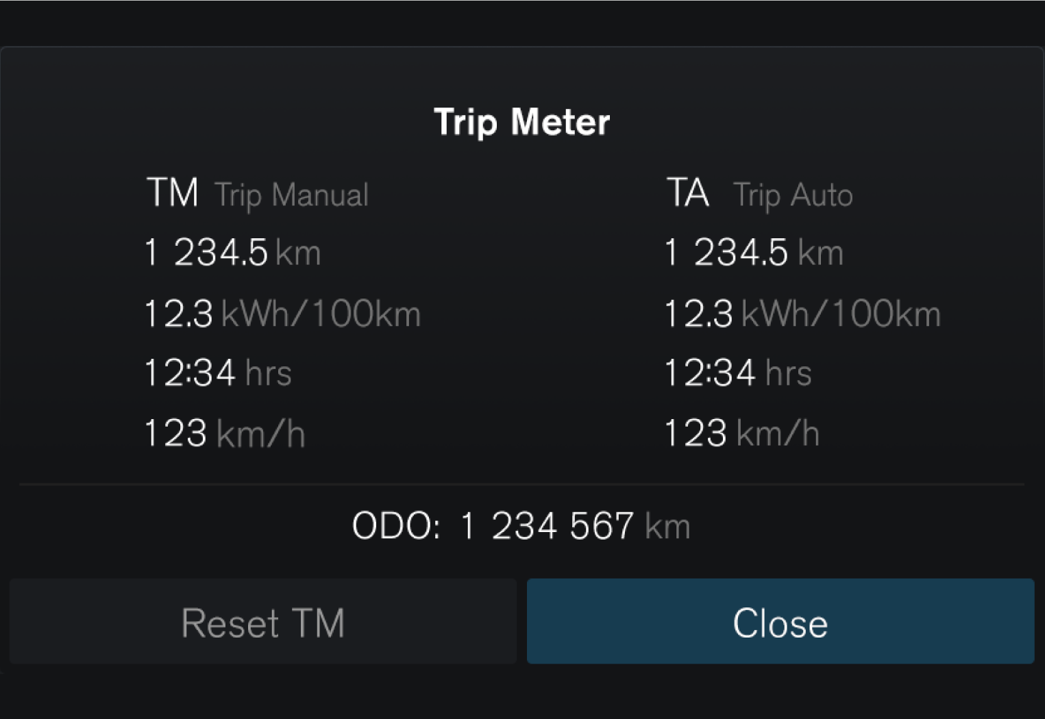 xc40 trip meter