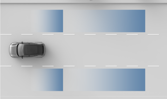 Blind spot detection areas