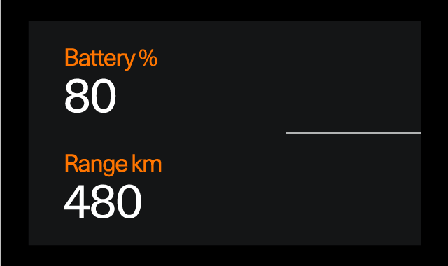 Battery meter shown in the driver display