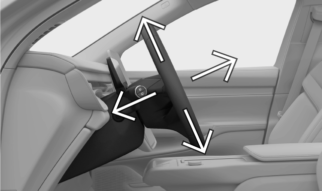 The steering wheel with the possible adjustment directions