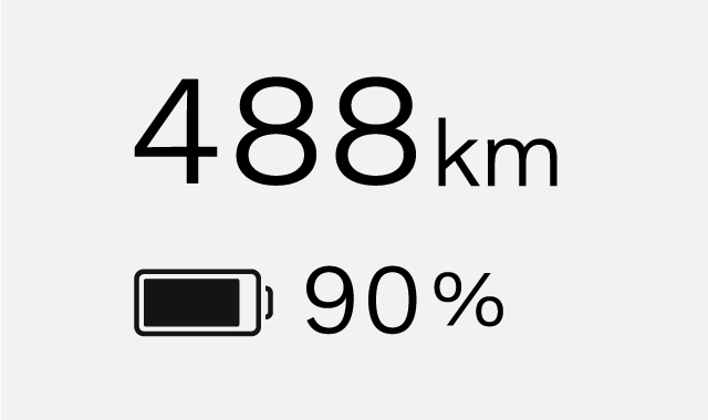 Battery meter shown in the driver display