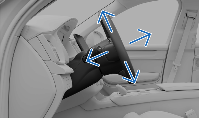 Le volant avec les directions de réglage possibles