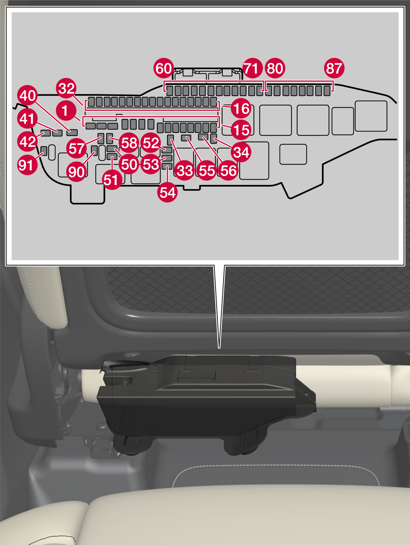 P6-XC40-22w22-Central Junction Box, Fuses under the left-hand front seat