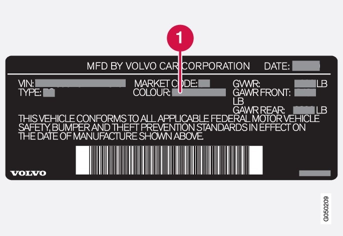 P3-1346-USA-S60/V60/S80-location of color codes USA