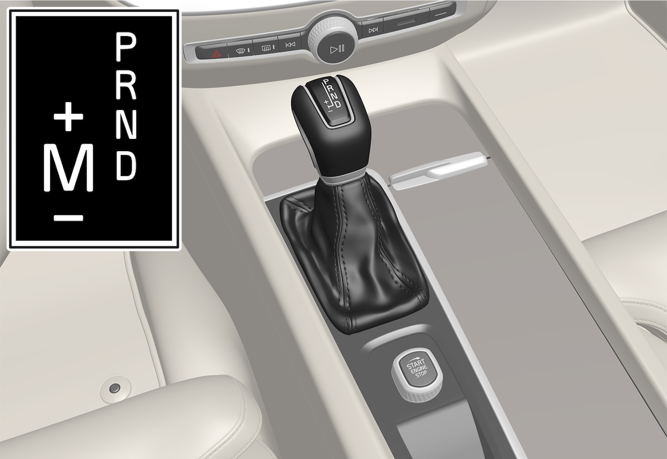 P5-21w22-Automatic gear shifter and gear shift pattern non hybrid