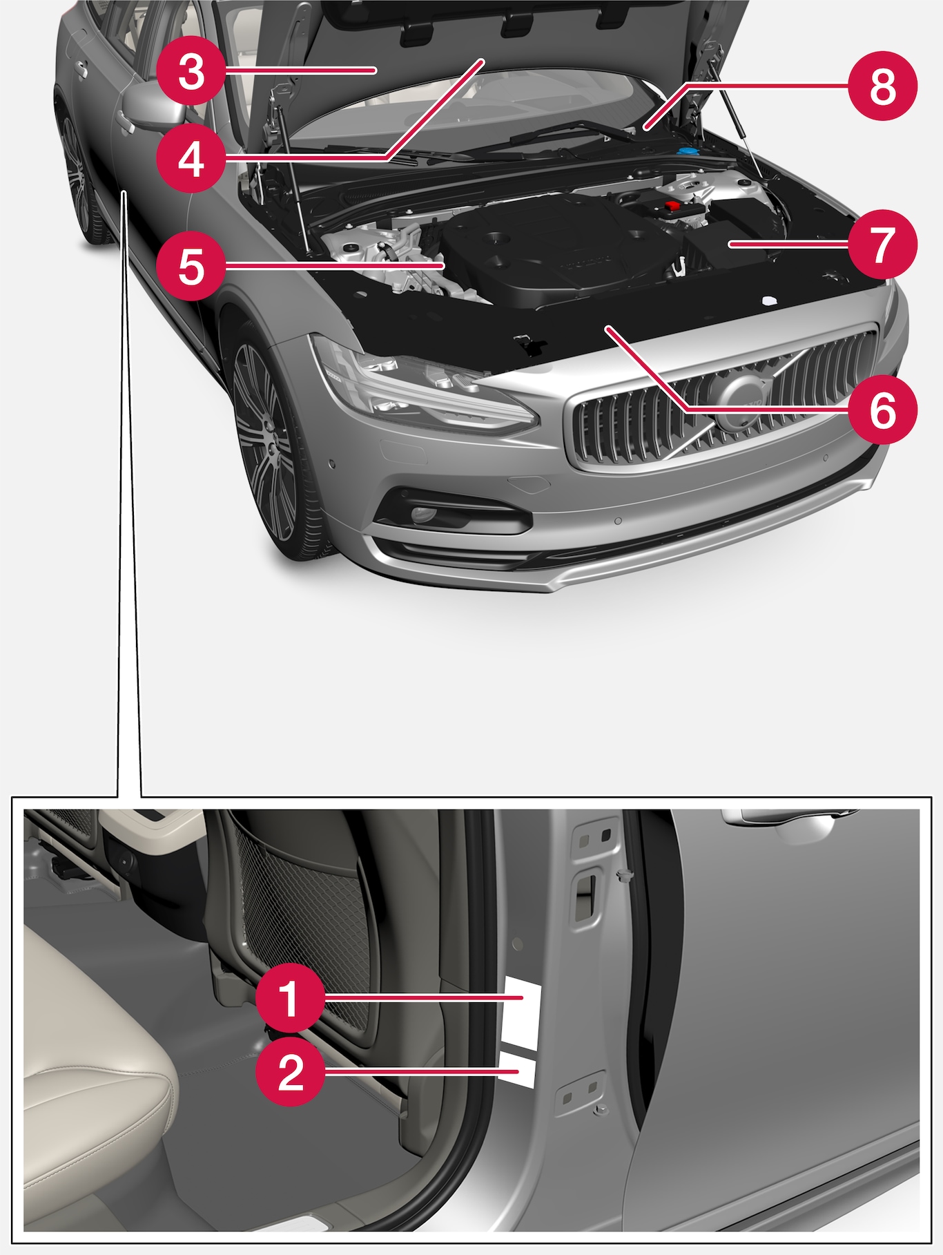 P5-2122-S90-V90-Type designations, labels, vehicles for Russia