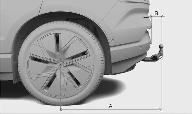 Measurements between towbar and car