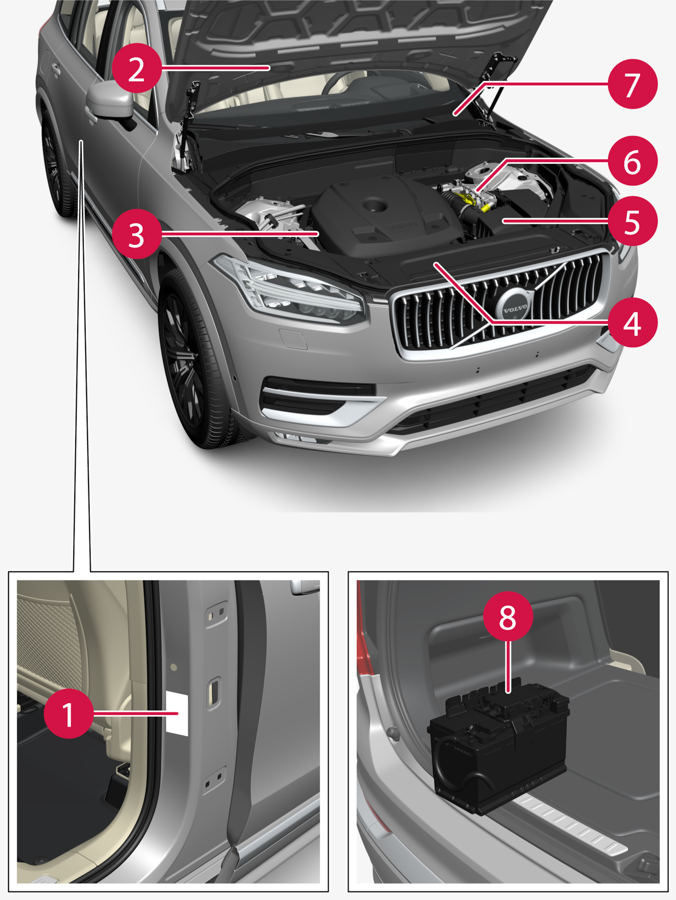 Px-2417-XC90-Type designations, locations, Brasil