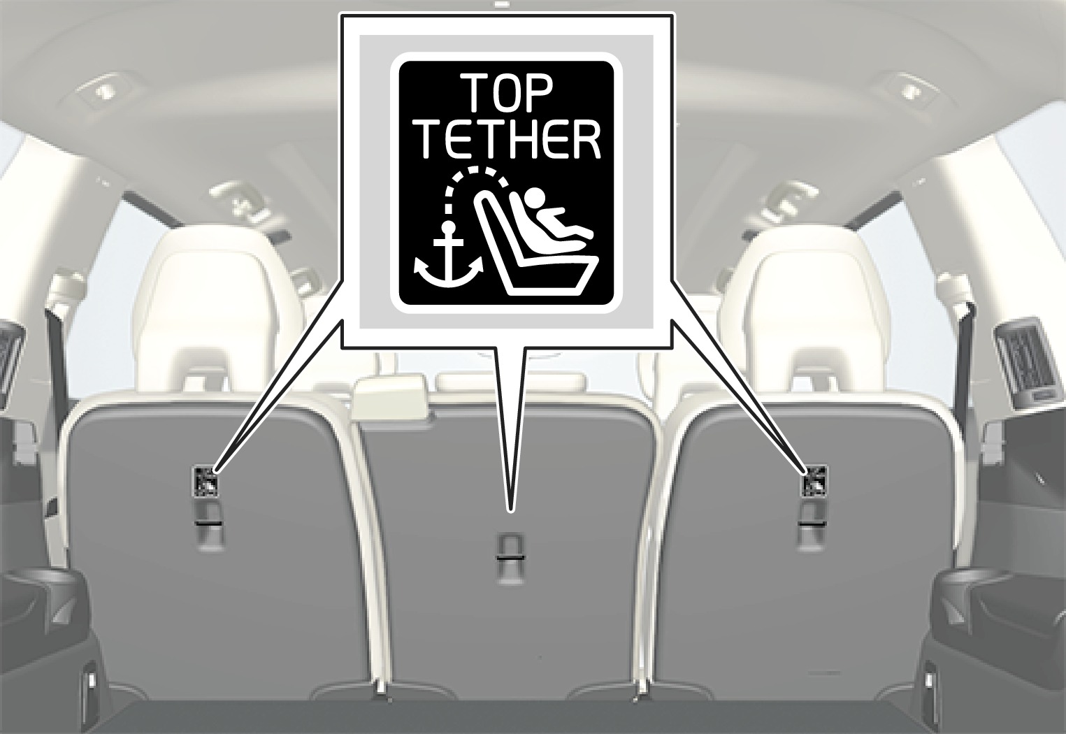 P5-1546-USA-top tether anchors