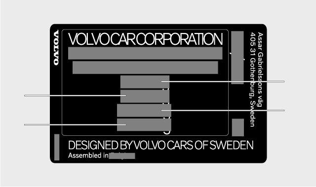 Label weights