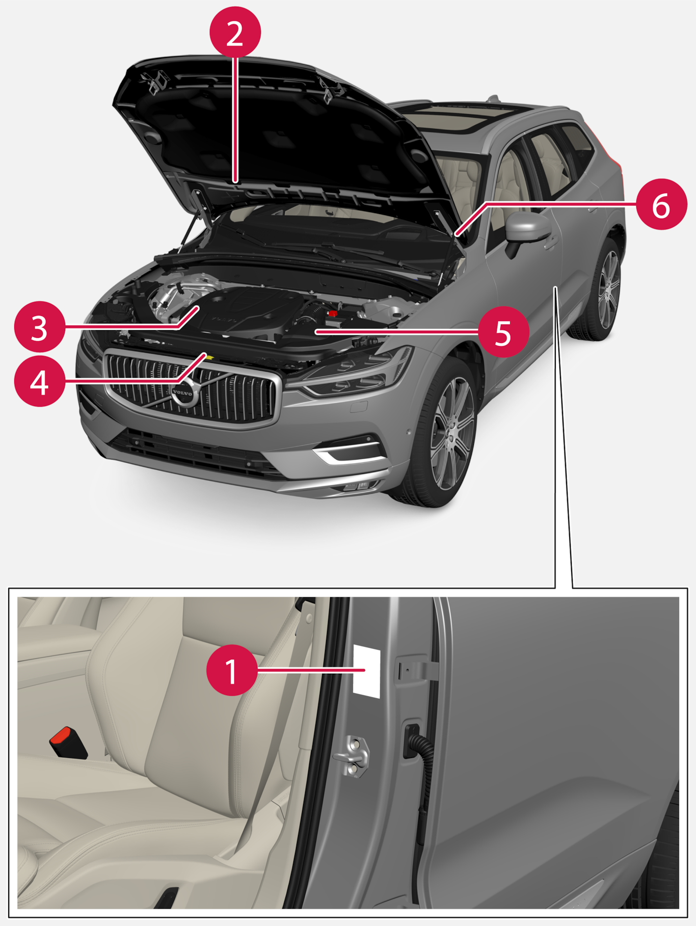 Px-2417-XC60-Type designations, locations, Middle east