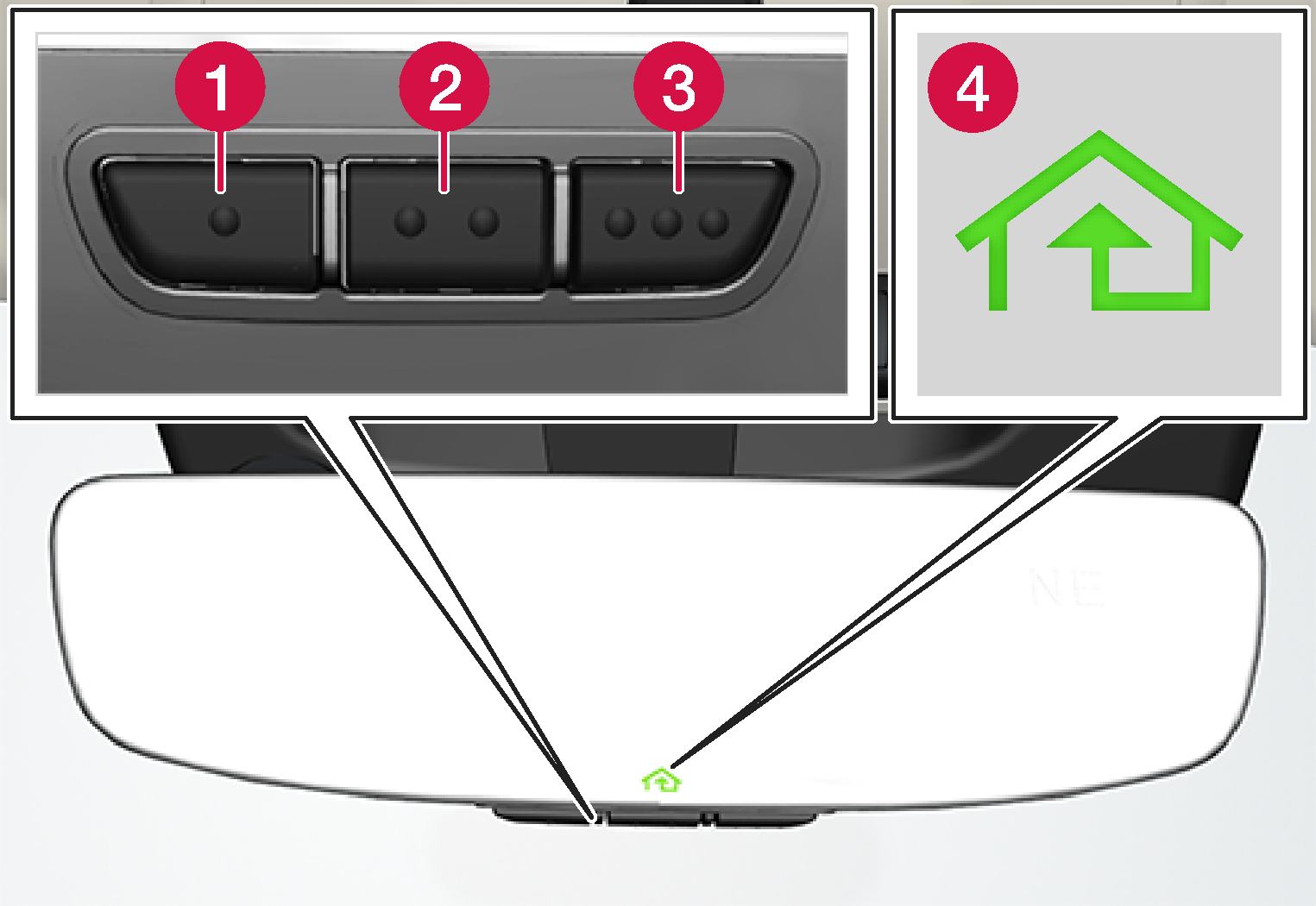 Volvo garage door programing