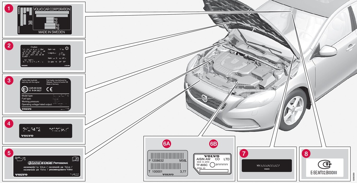 P4-1617-Type approval, labels, vehicles for Russia_Belarus_Kazachstan