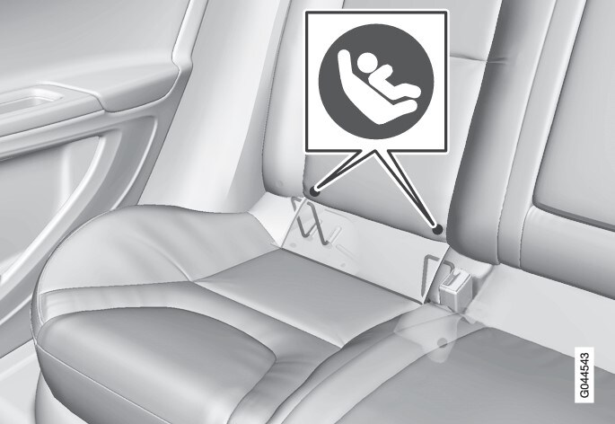 P3-1035-V60 Isofix anchorages