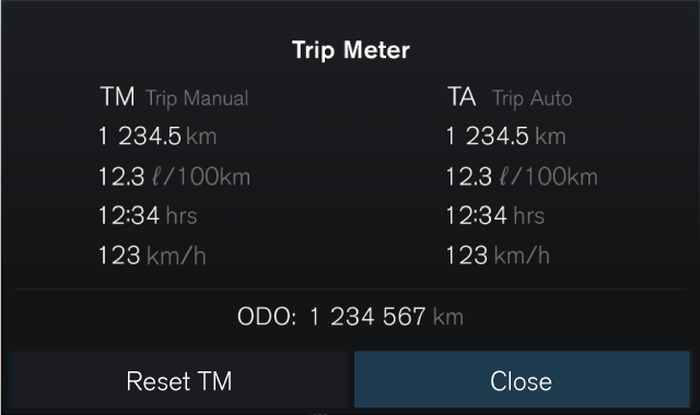 Kilometre sayacı görünümü