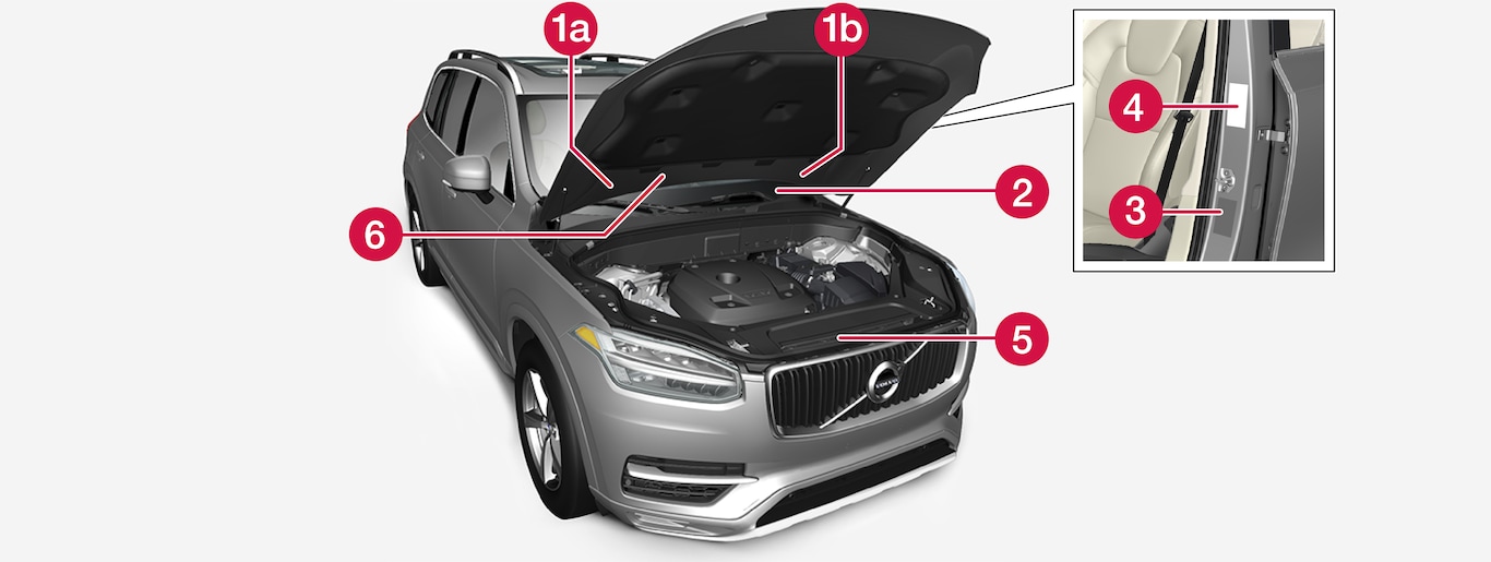 P5-1746-XC90-Type approval, labels, vehicles for USA och Canada