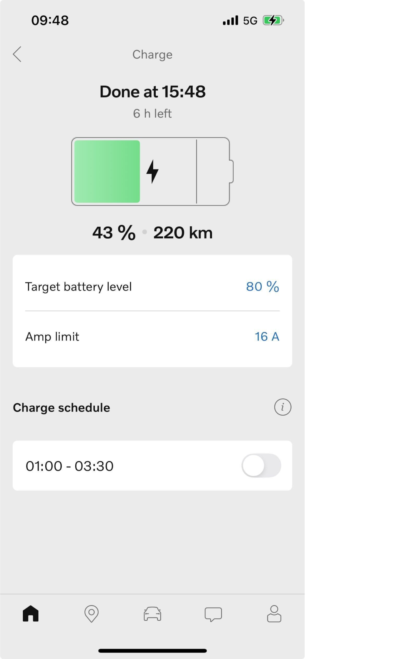 Amperage limit iOS 5.50