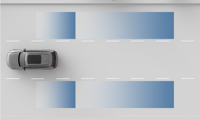 Blind spot detection areas