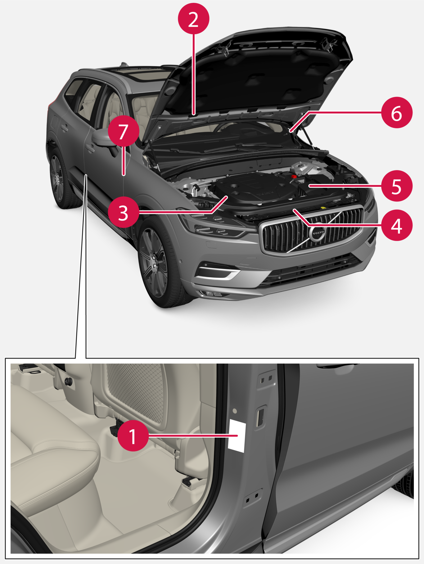 Px-2417-XC60-Type designations, locations, China and Korea