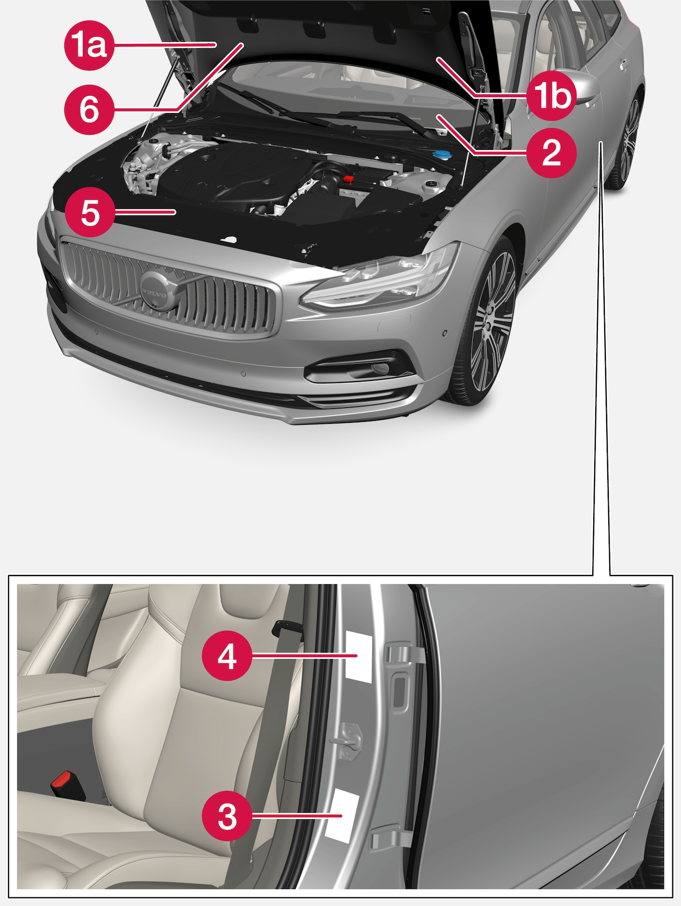 P5-2122-S90L-V90-Type designations, labels, vehicles for USA och Canada