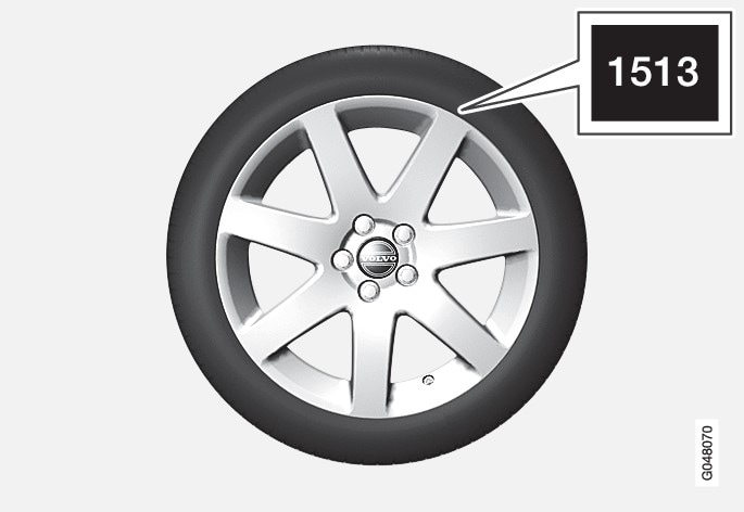 All-1320-updated tire age