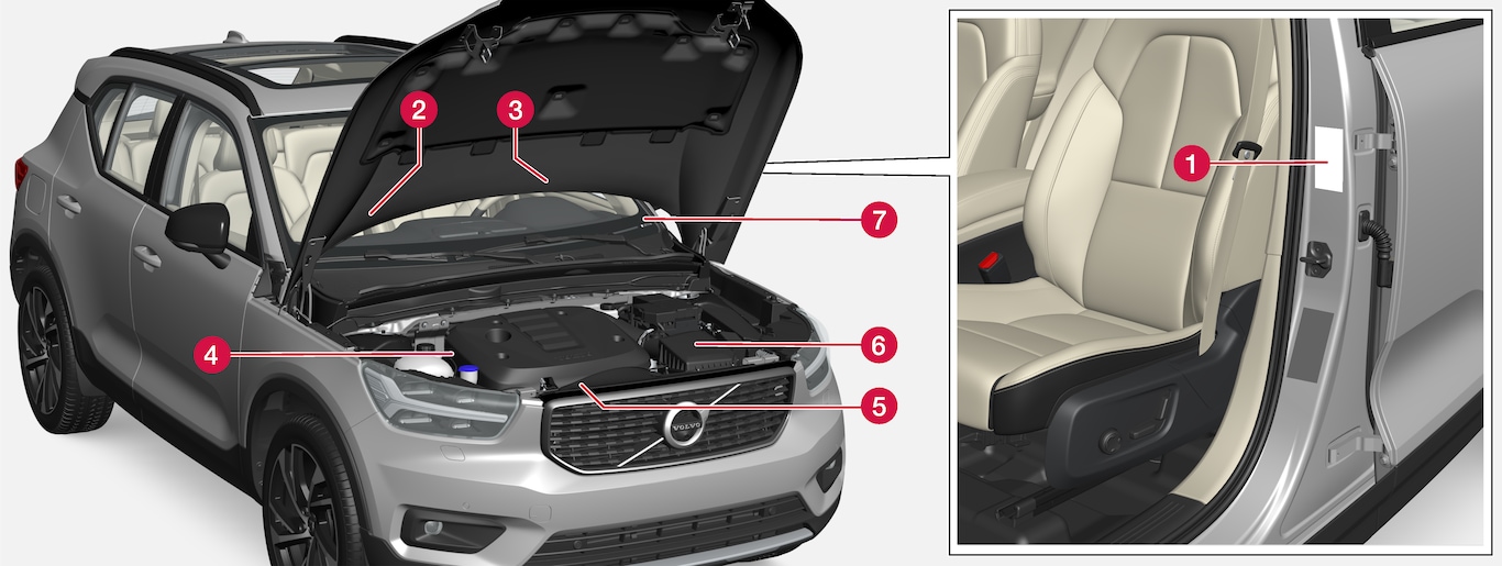 P6-1846-XC40-Type approval, labels, vehicles for Saudi Arabia