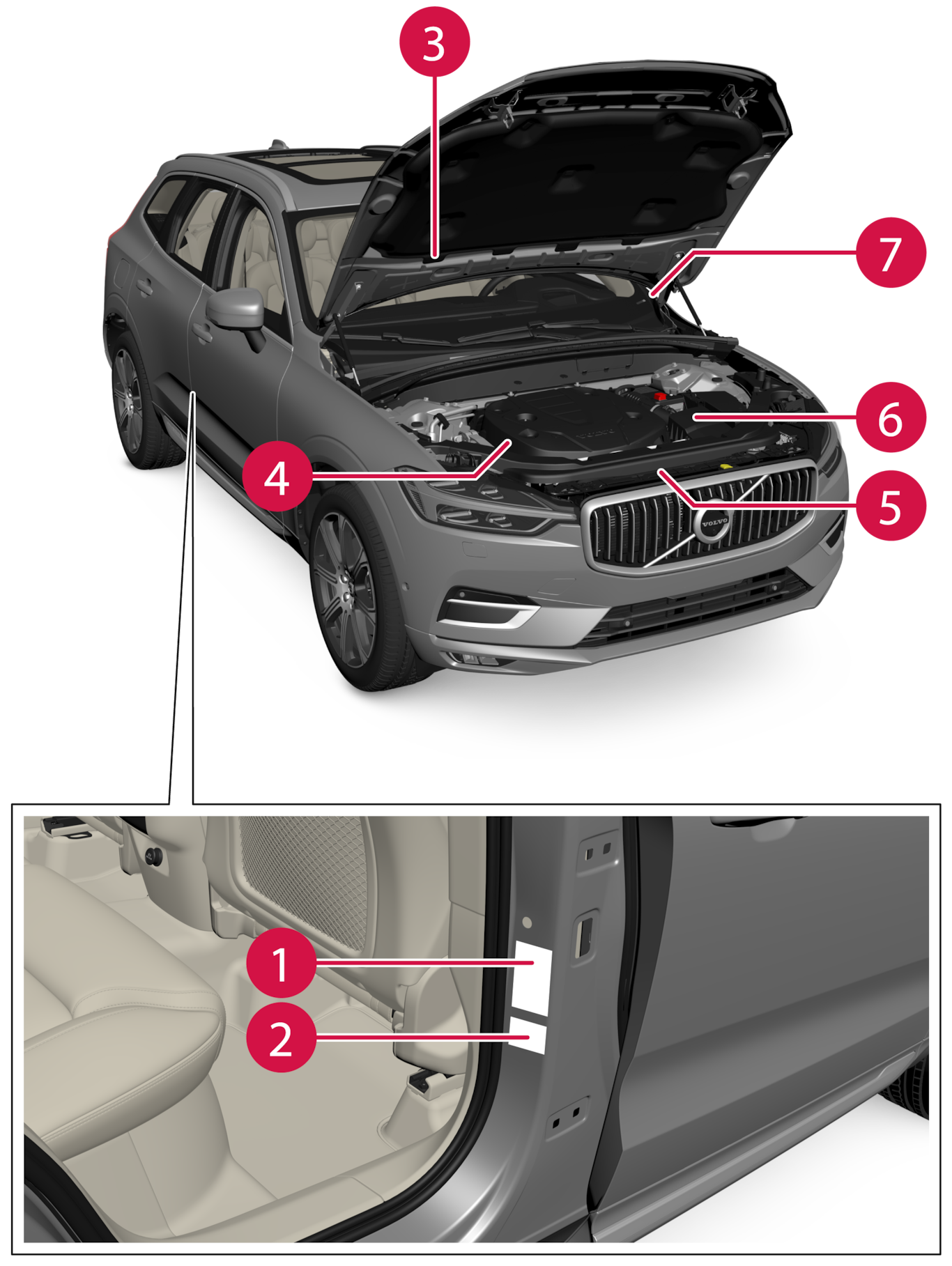 Px-2417-XC60-Type designations, locations, Russia