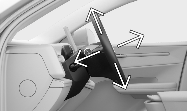The steering wheel with the possible adjustment directions