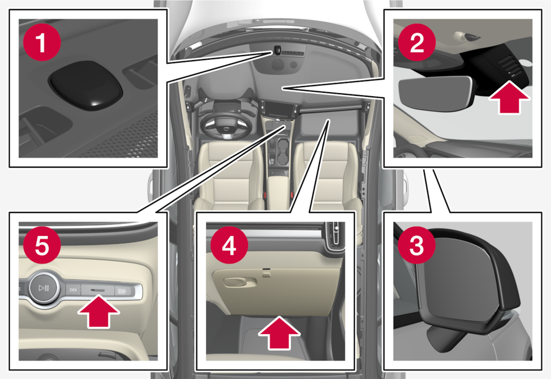 XC40 Mild Hybrid Climate control sensors | Volvo Support EN-CA