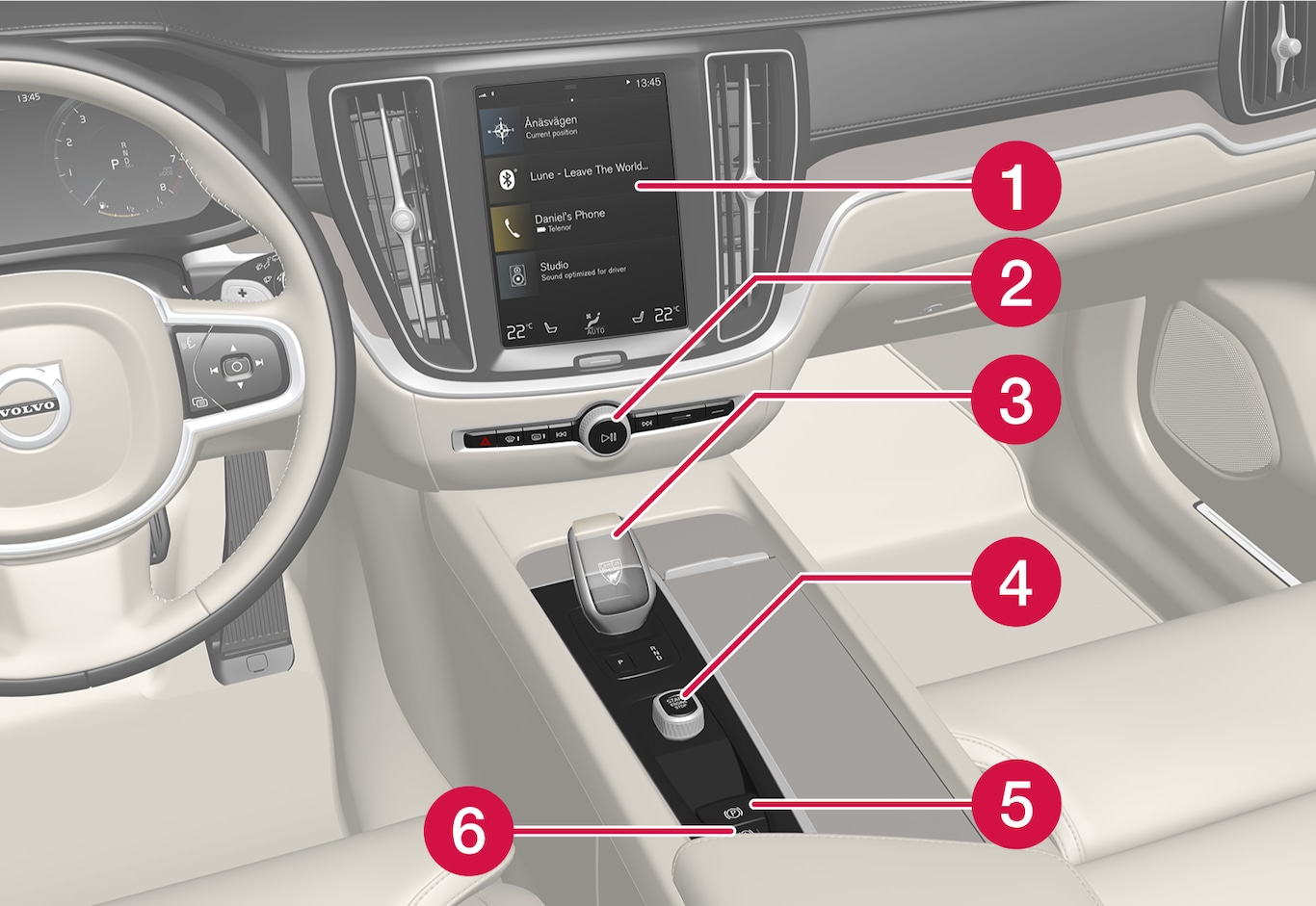 P5-21w22-S/V/XC60-Controls in tunnel and center console, left hand drive