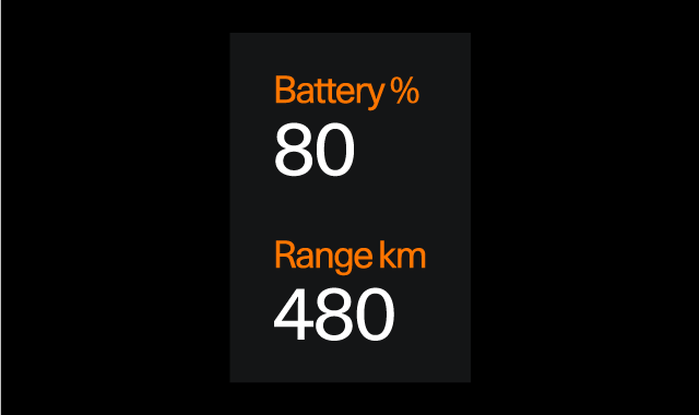 Battery meter shown in the driver display