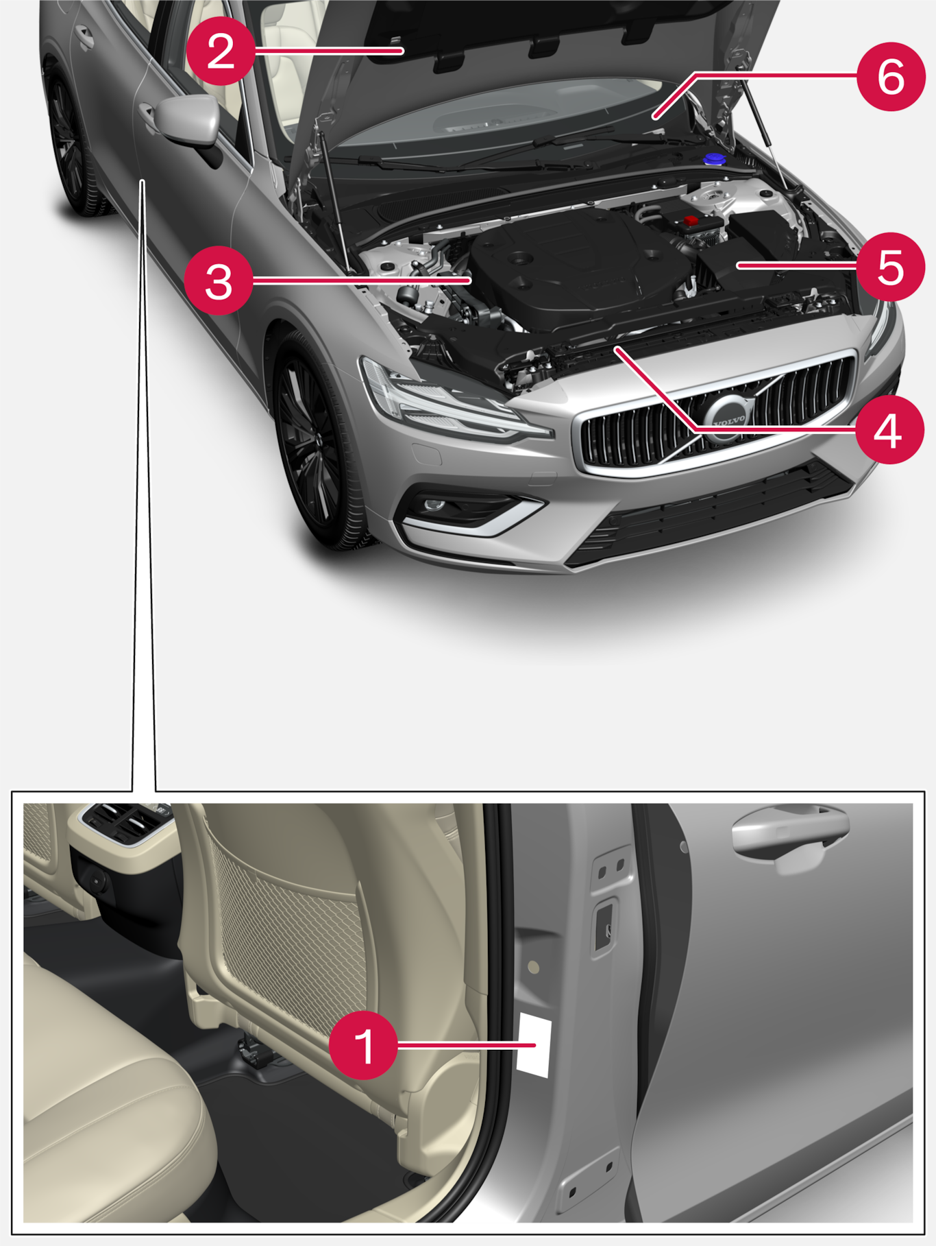 Px-2417-S60-V60-Type designations, locations, EU_OS