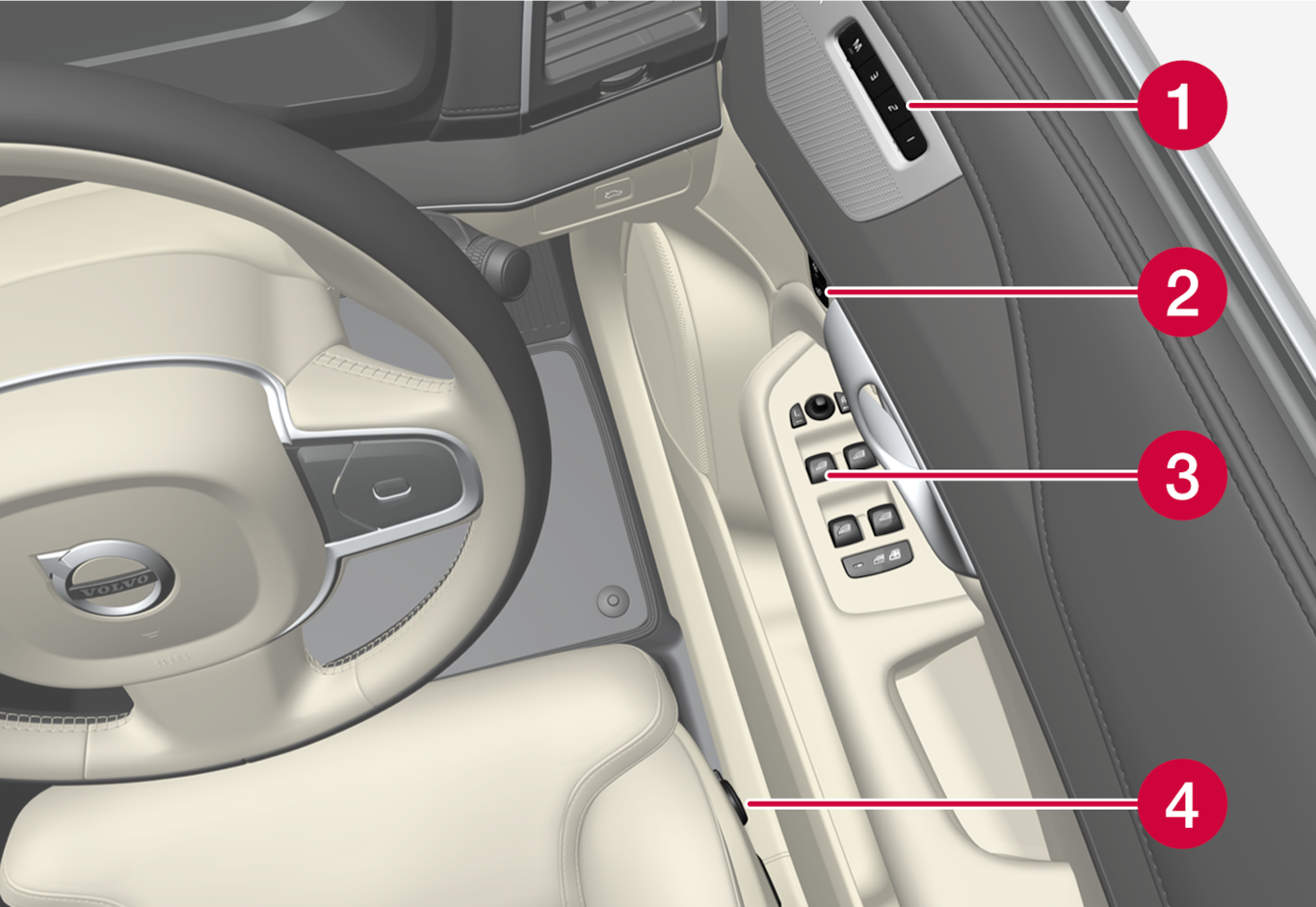 P5-22w22-XC90-Instruments and controls