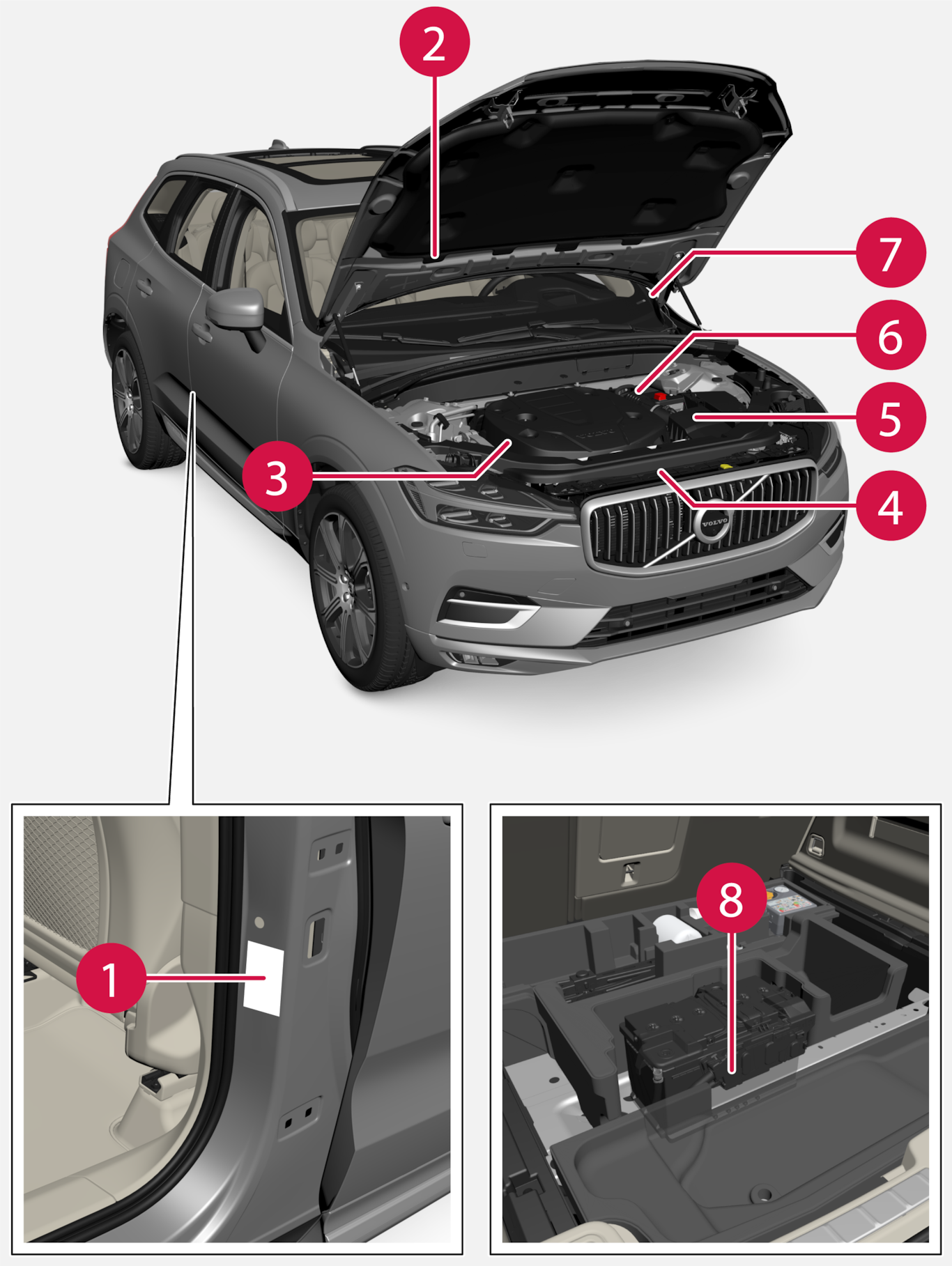 Px-2417-XC60-Type designations, locations, Brasil